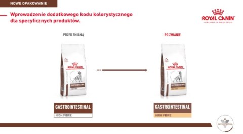 ROYAL CANIN Gastrointestinal High Fibre 2kg