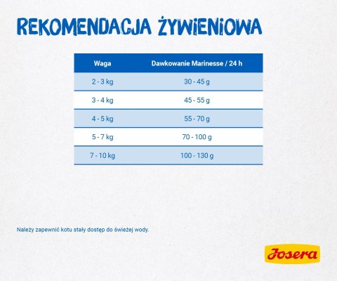Josera Marinesse 2kg