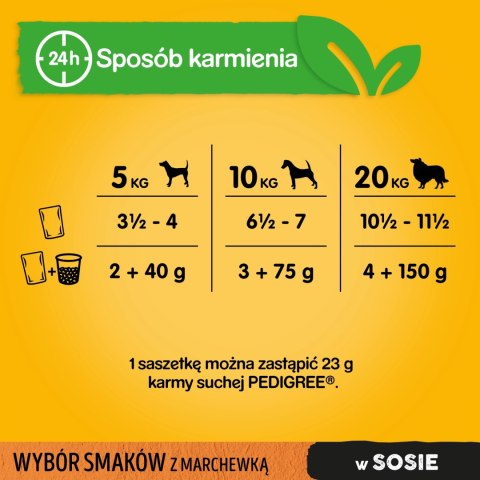 Pedigree Mokra Karma Dla Dorosłych Psów W Sosie (Z Wołowiną I Jagnięciną, Z Indykiem I Marchewką) 4x100g