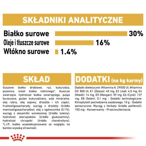 ROYAL CANIN Jack Russell Terrier Adult 7,5kg