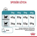 ROYAL CANIN Hairball Care 4kg