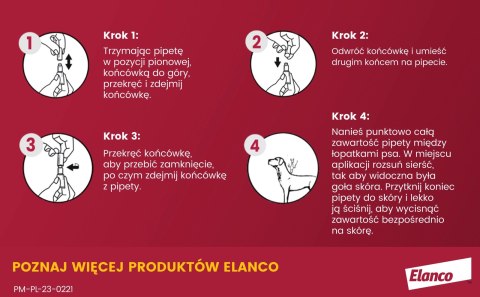 Bayer Advantix Krople Na Kleszcze I Pchły 4x1ml