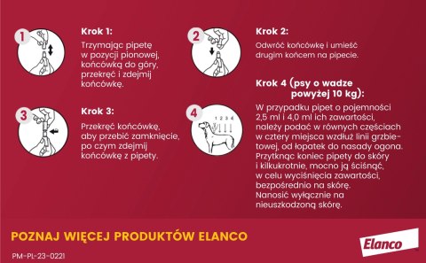Bayer Advantix Krople Na Kleszcze I Pchły 4x4ml