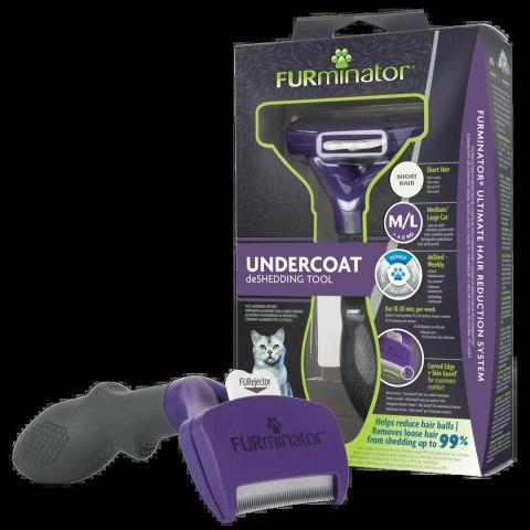 FURMINATOR Narzędzie Do Wyczesywania Podszerstka Dla Krótkowłosych Kotów Średnich I Dużych Ras