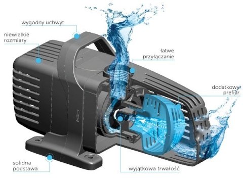 AQUAEL Pompa Fontannowa Pfn 8000 Eco 52W 7500 l/h