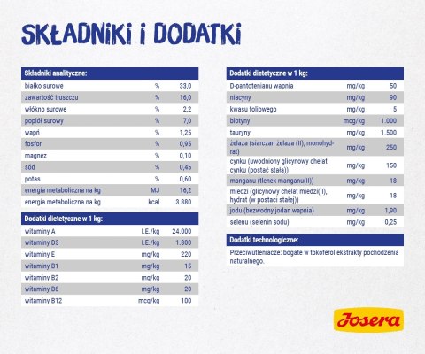 Josera Daily Cat 400g