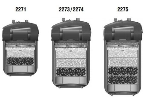 Eheim Professionel 4+ 2273 Filtr Zewnętrzny Do Akwarium 180-350l