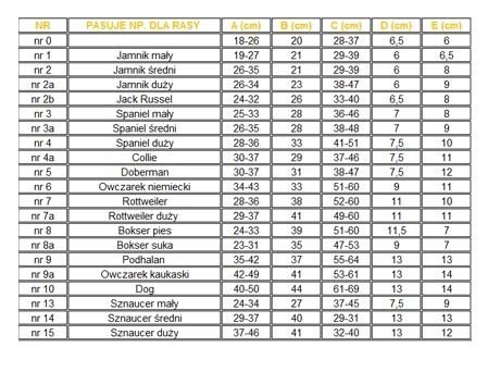 Dingo Kaganiec Metalowy Dla Psa Rozmiar 4