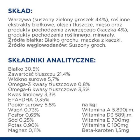 Hill's PD Prescription Diet Feline d/d Duck & Green Pea 1,5kg