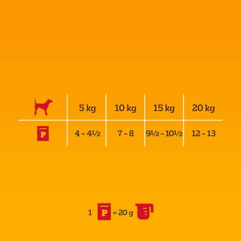Pedigree Mokra Karma Dla Dorosłych Psów Saszetka Mix Smaków (Z Kurczakiem I Warzywami, Z Wołowiną I Warzywami, Z Indykiem I Marc