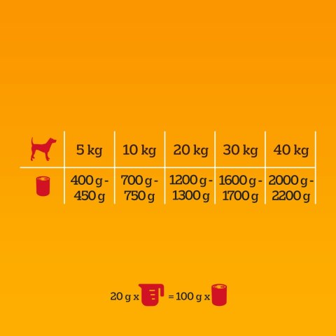 Pedigree Mokra Karma Dla Dorosłych Psów Z Wołowiną W Galaretce 1200g