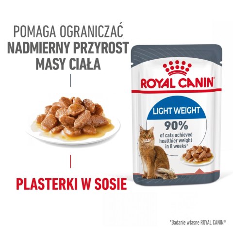 ROYAL CANIN Light Weight Care W Sosie 12x85g