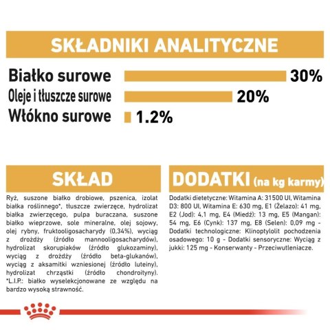 ROYAL CANIN French Bulldog Puppy 10kg