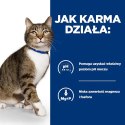Hill's PD Prescription Diet Feline s/d Urinary Care 3kg